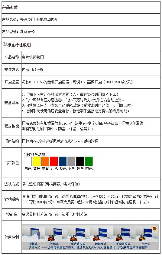 光電自動(dòng)控制參數(shù).jpg