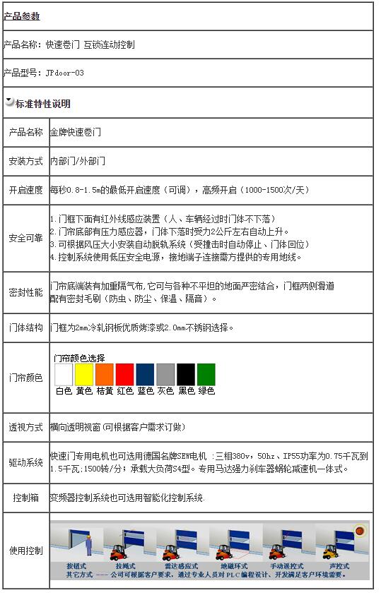 互鎖連動控制參數(shù).jpg