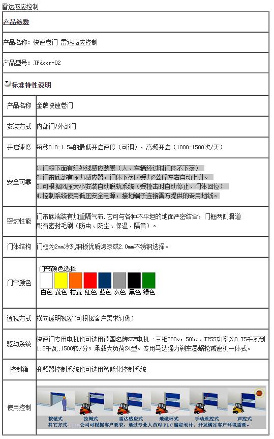 雷達(dá)感應(yīng)控制參數(shù).jpg